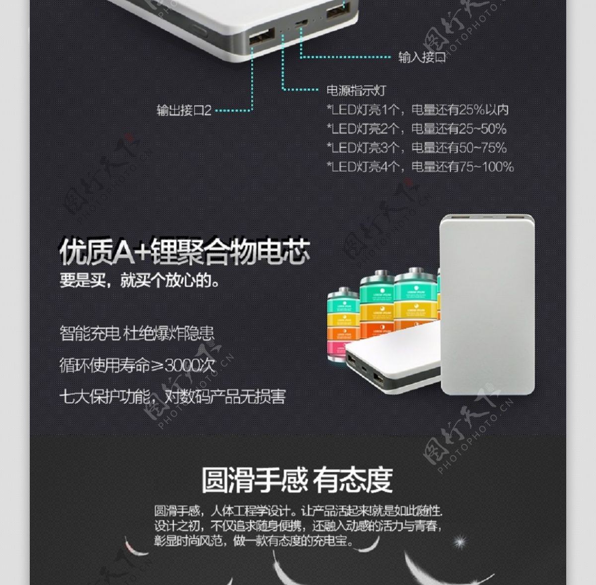 定制移动电源充电宝PSD源文件3C详情页