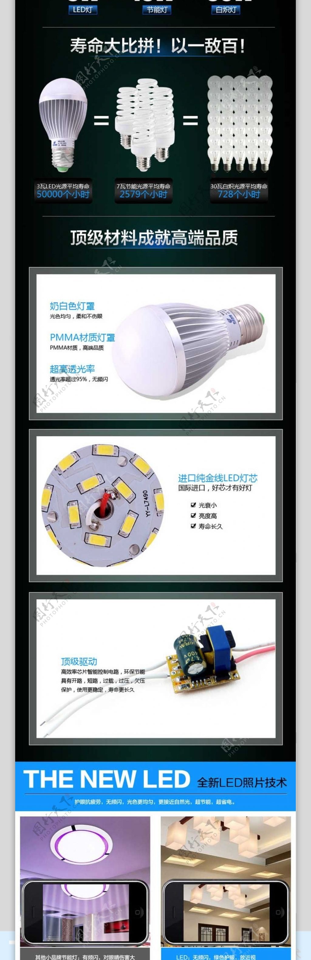 环保节能照明灯具描述