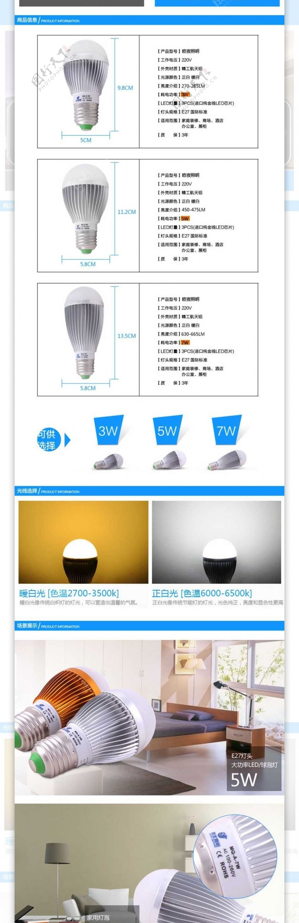 环保节能照明灯具描述