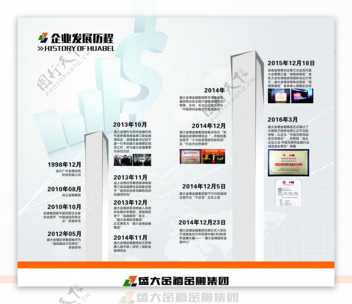 发展历程企业发展企业大事记