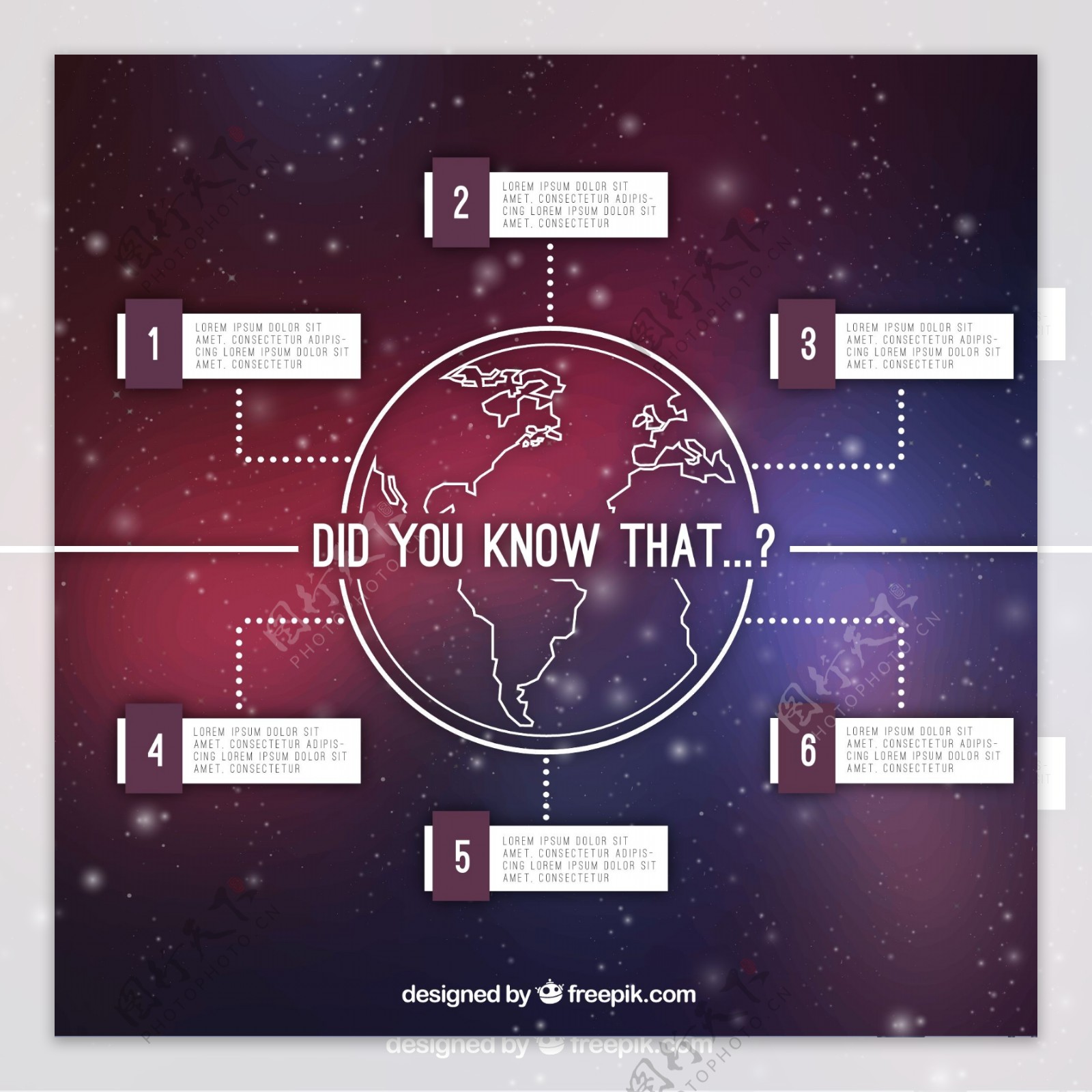 地球信息图表