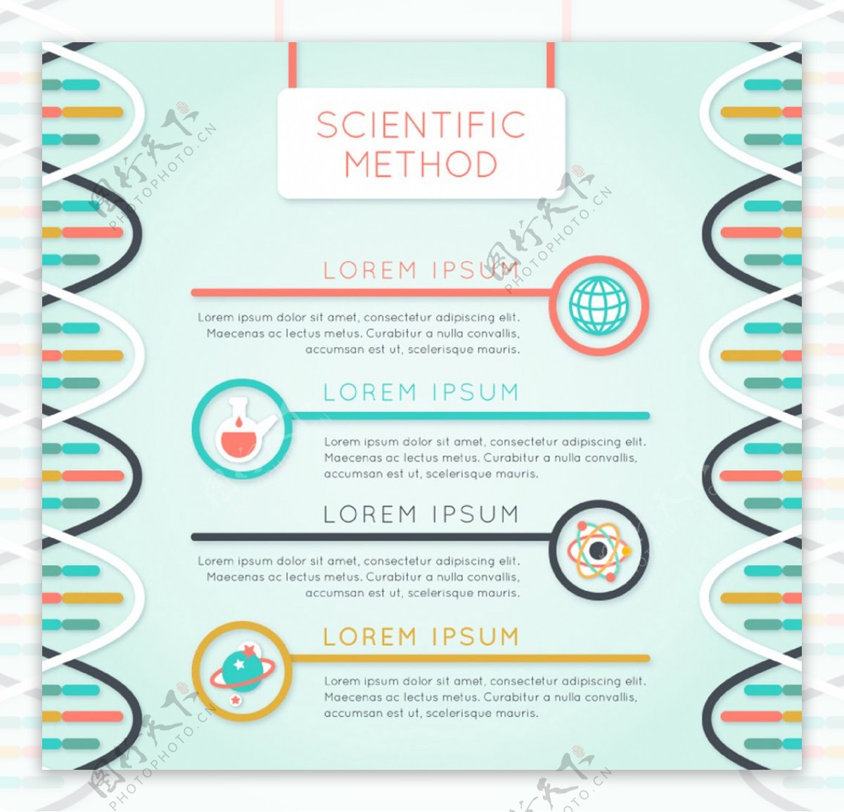 DNA科学信息图矢量素材