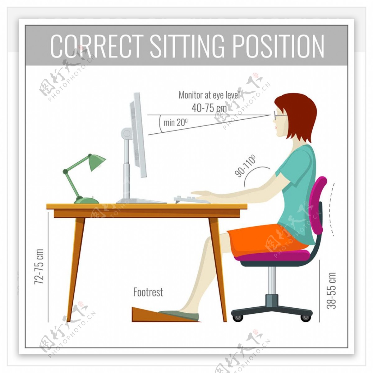 正确坐姿办公桌姿势矢量图 向量例证. 插画 包括有 被证章的, 例证, 健康, 椅子, 图象, 确定, 正确 - 225546702