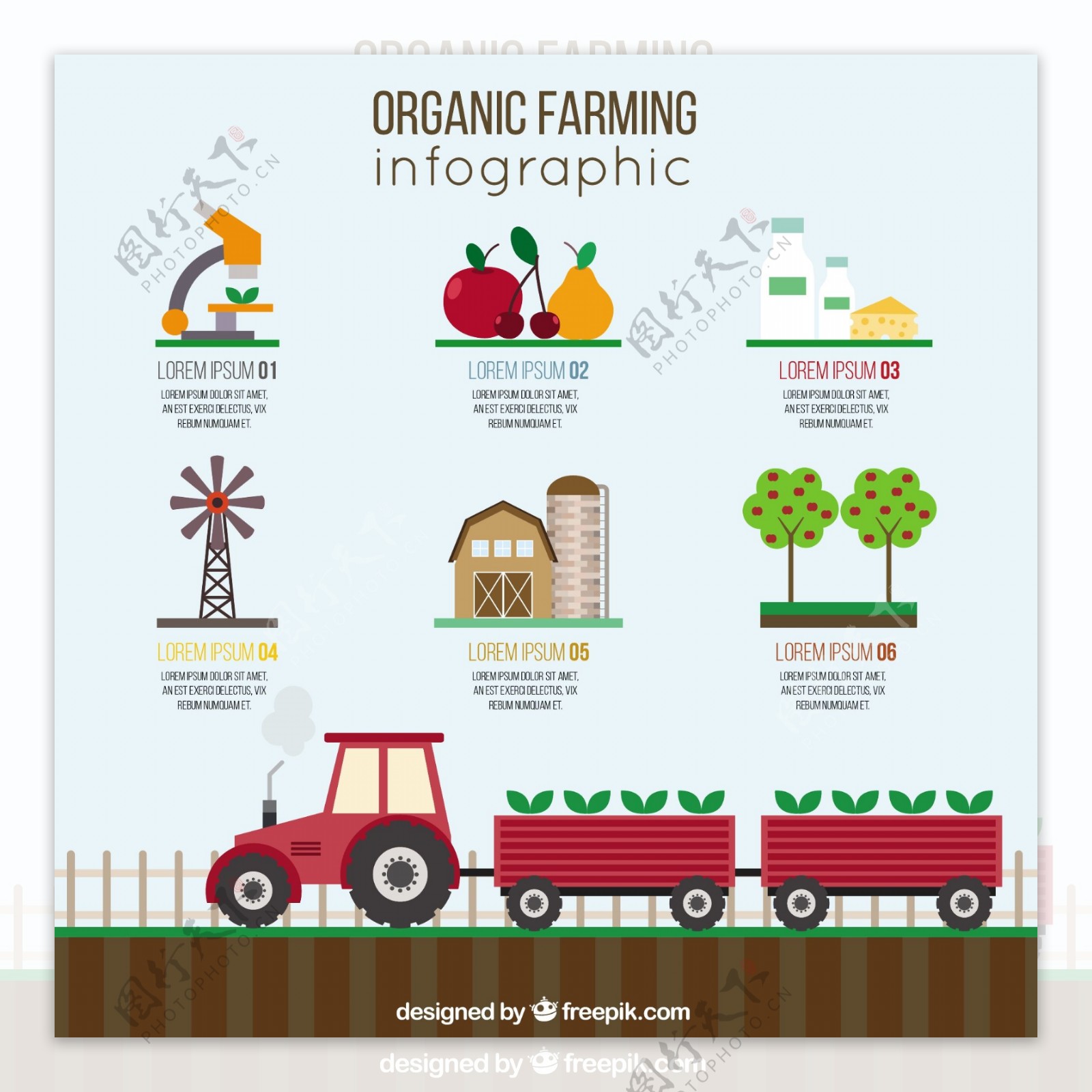 有机农业infography