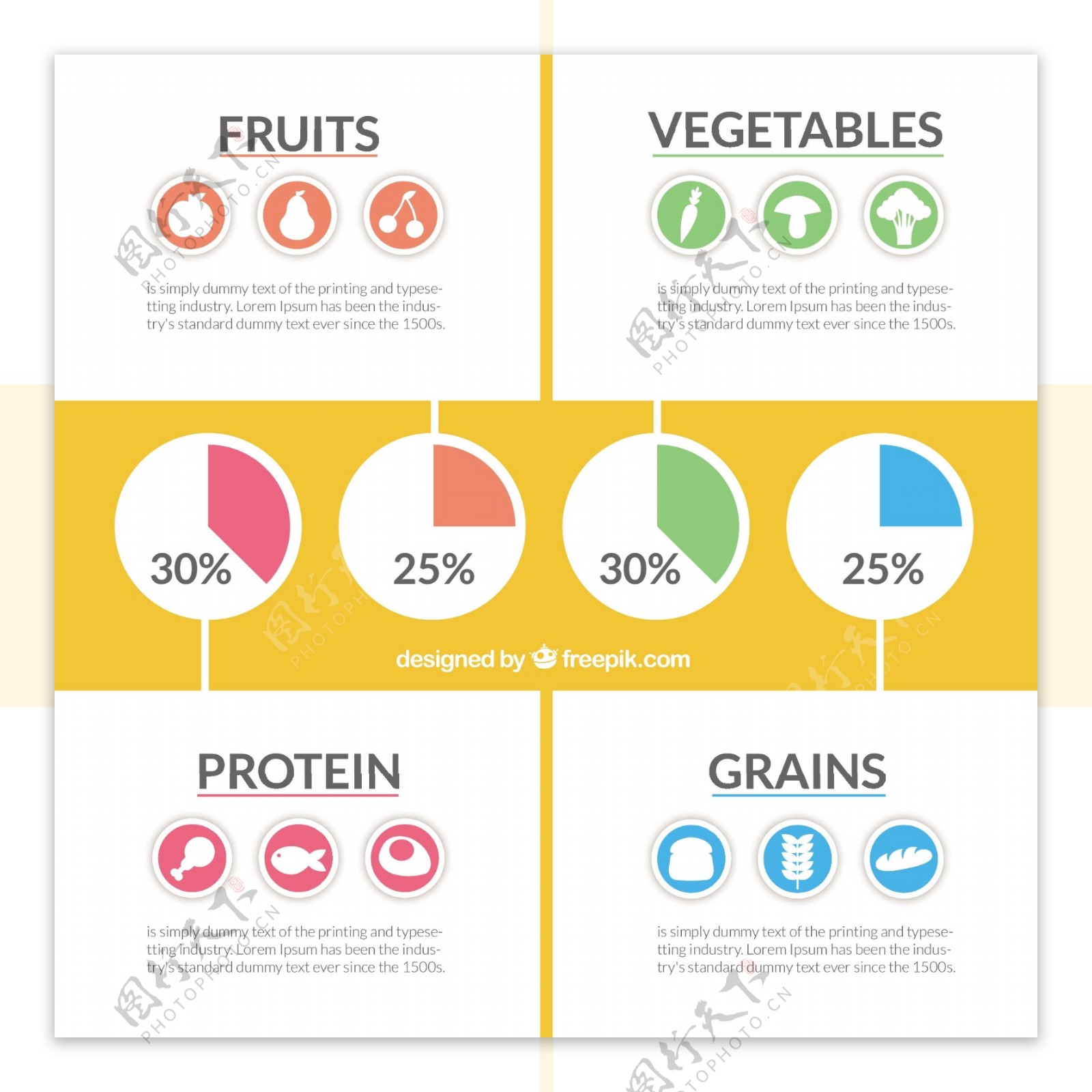 infography食品