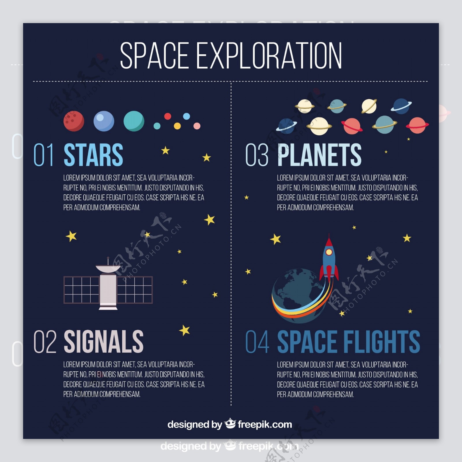 太空探索的信息图表