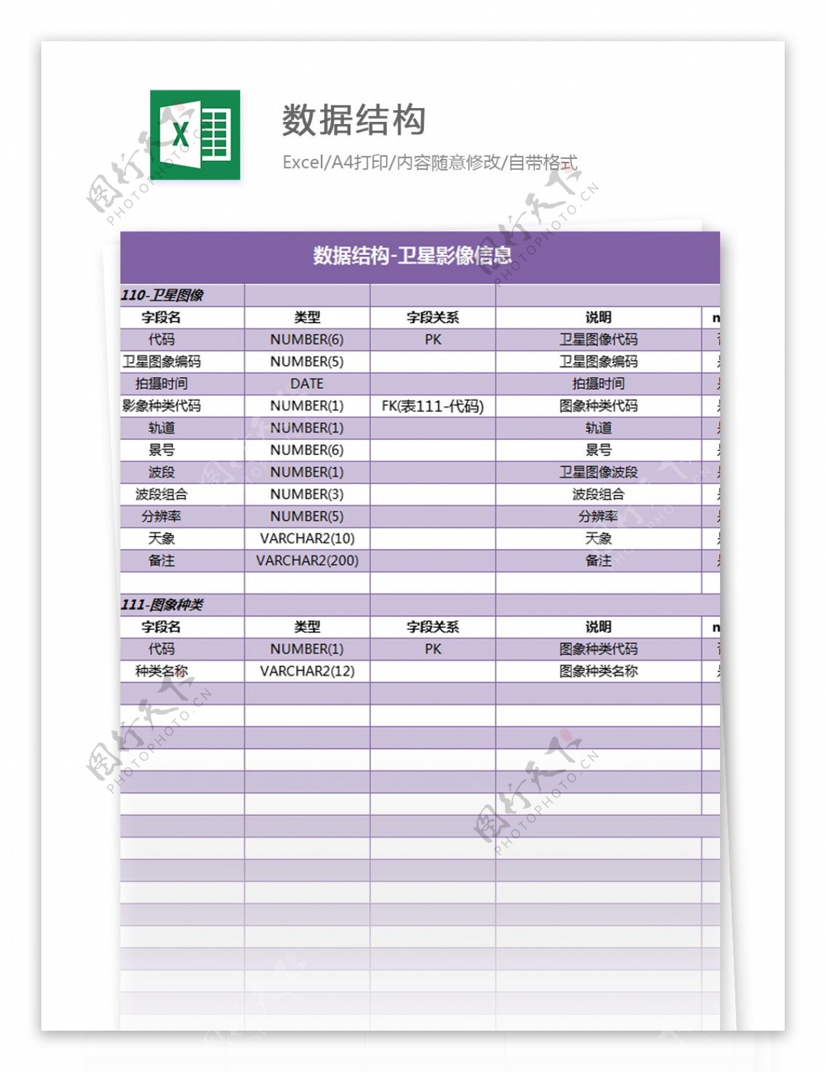 数据结构卫星影像信息excel模板