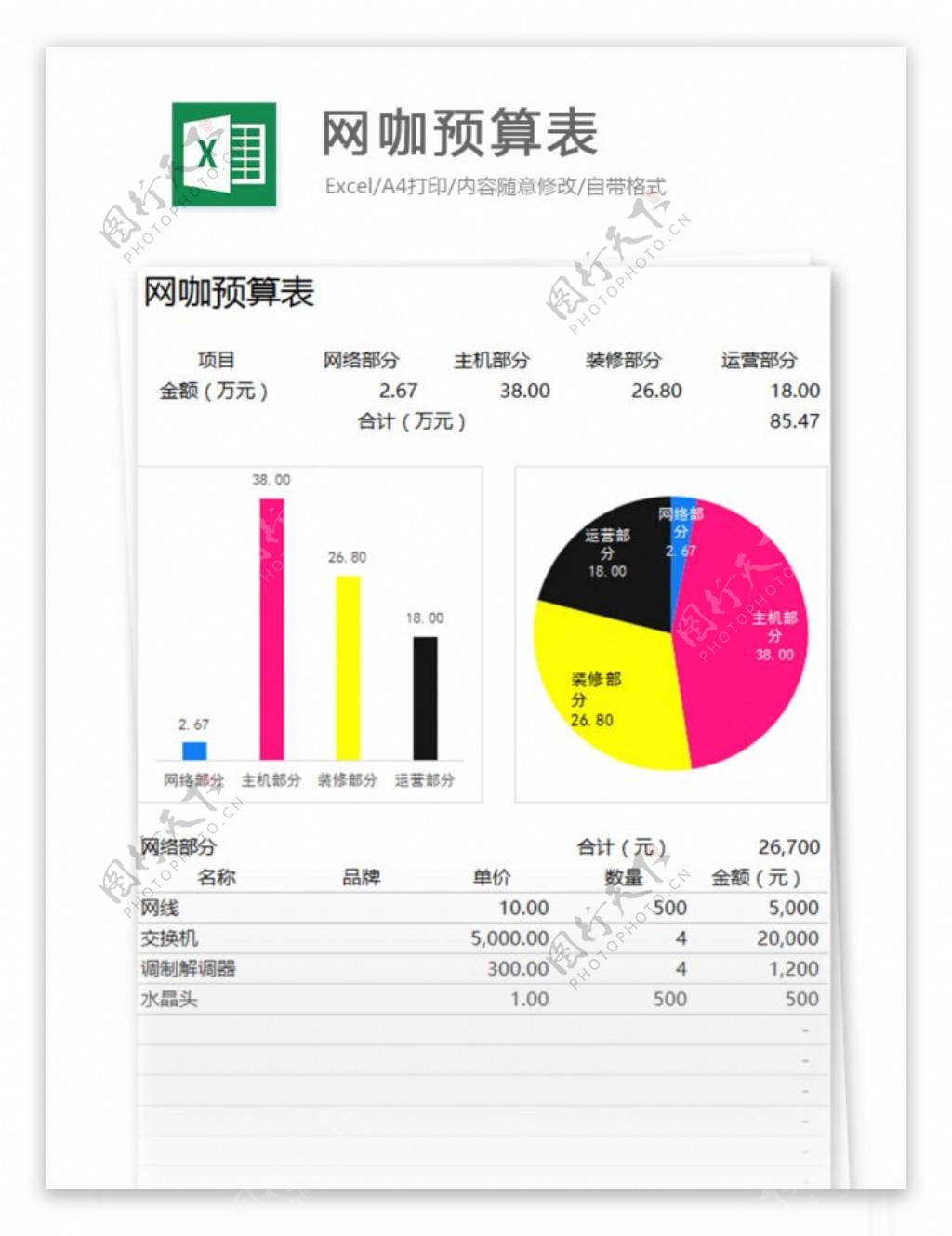 网咖预算表excel模板