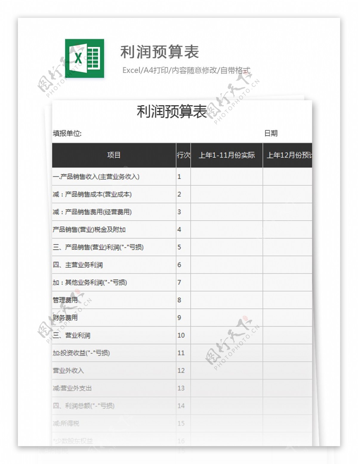 利润预算excel模板