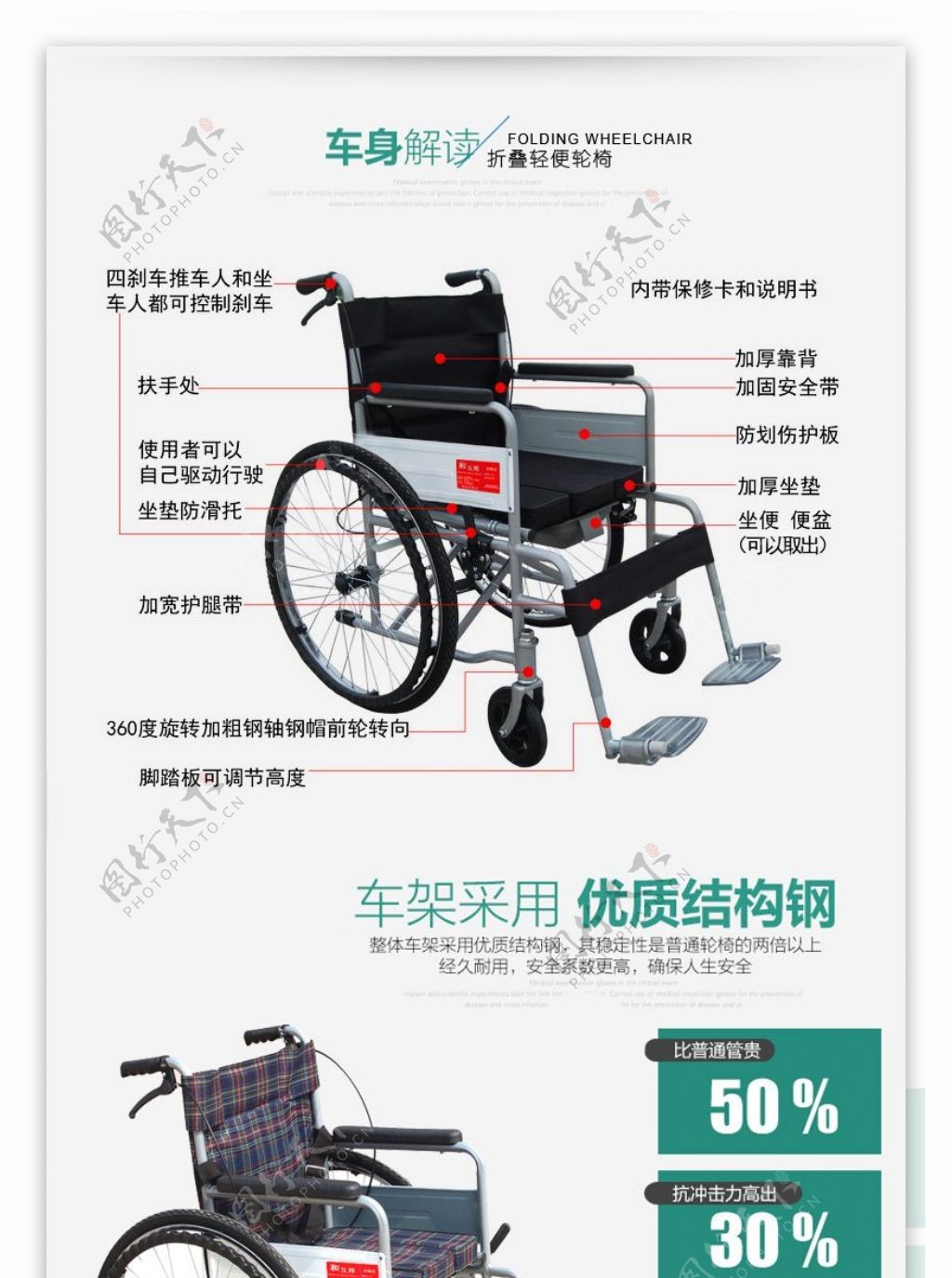 淘宝天猫轮椅详情页设计