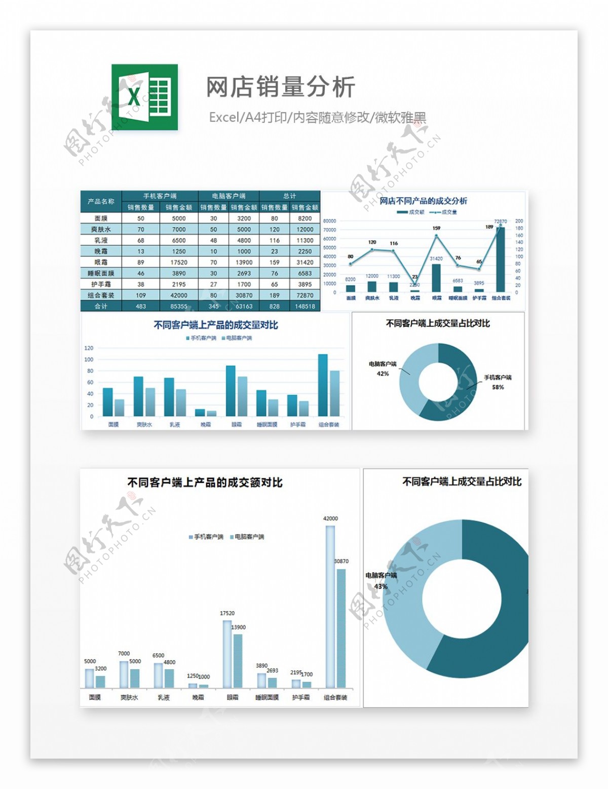 网店销量分析Excel图表