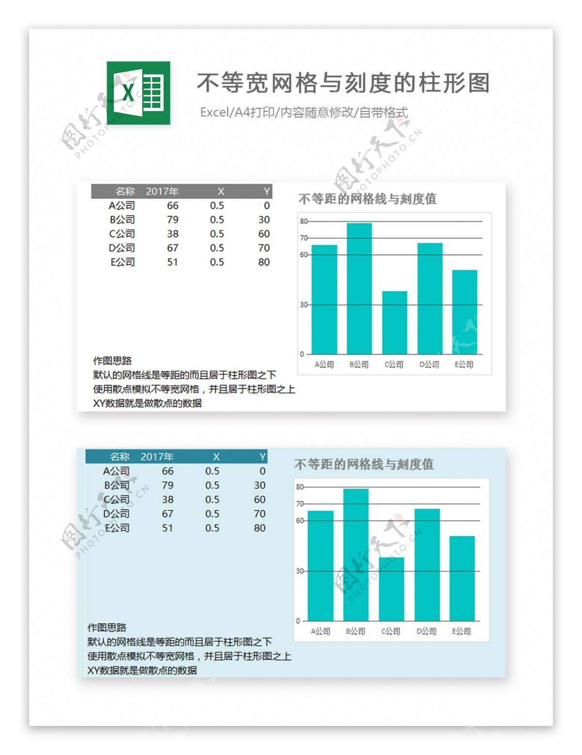 不等宽网格与刻度的柱形图Excel图表