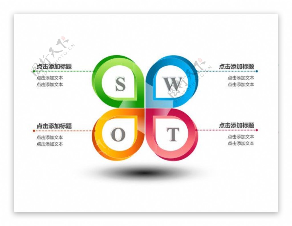 蝴蝶形SWOT分析PPT图形