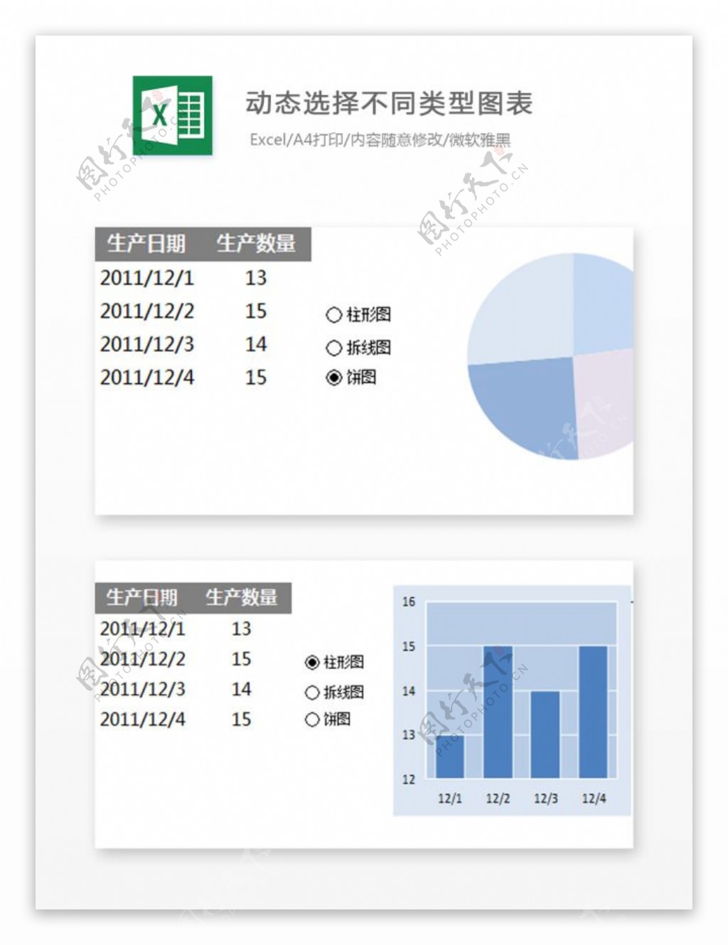 动态选择不同类型图表Excel图表