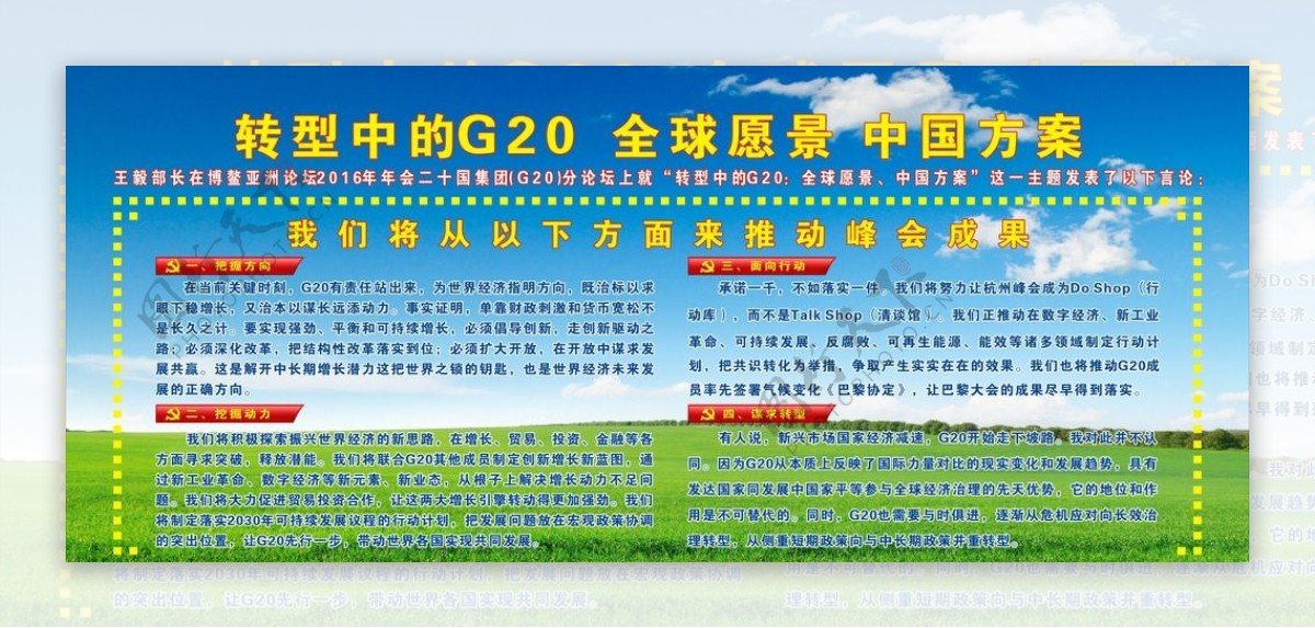 G20展板