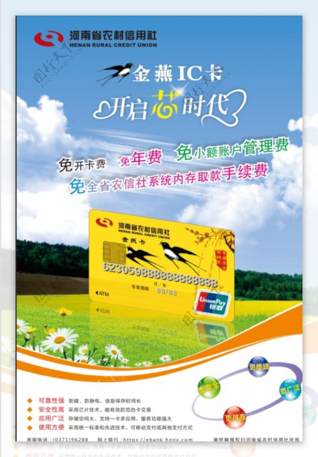 农村信用社金燕IC卡宣传海报