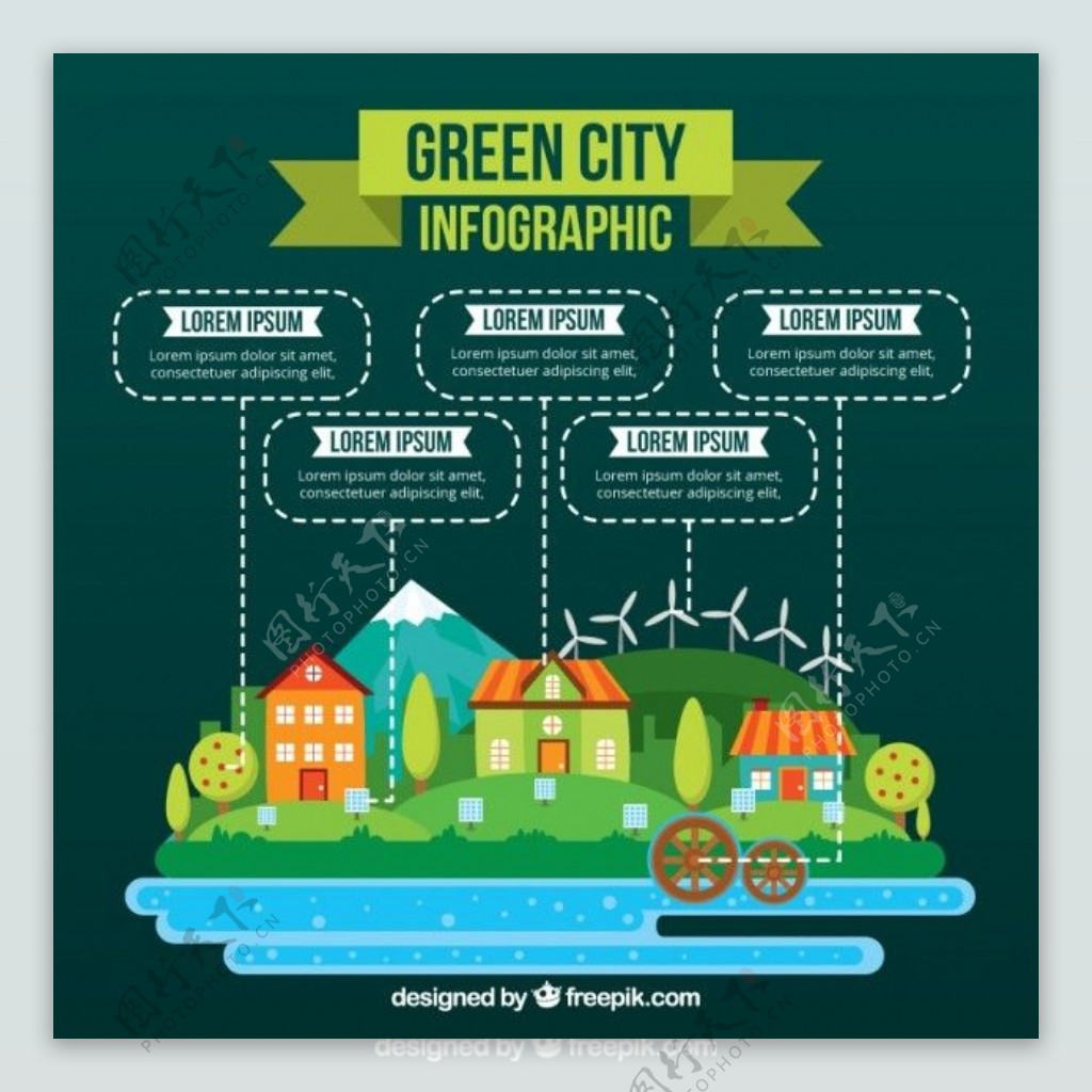 房屋infography生态景观