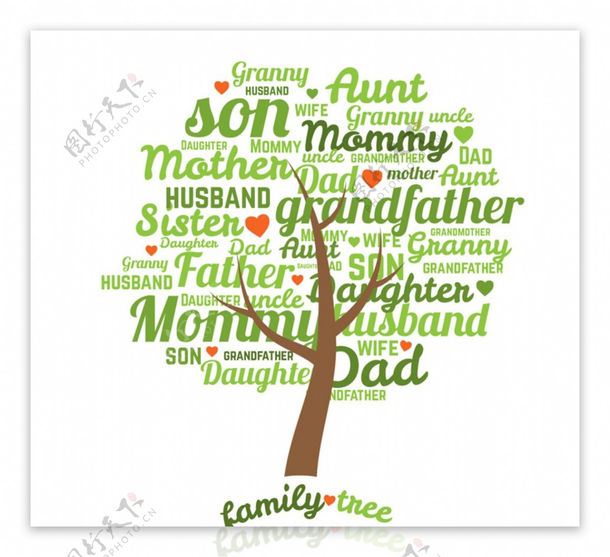 绿色单词家族树矢量素材