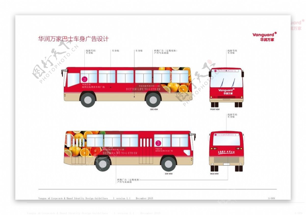 华润万家巴士车身广告设计