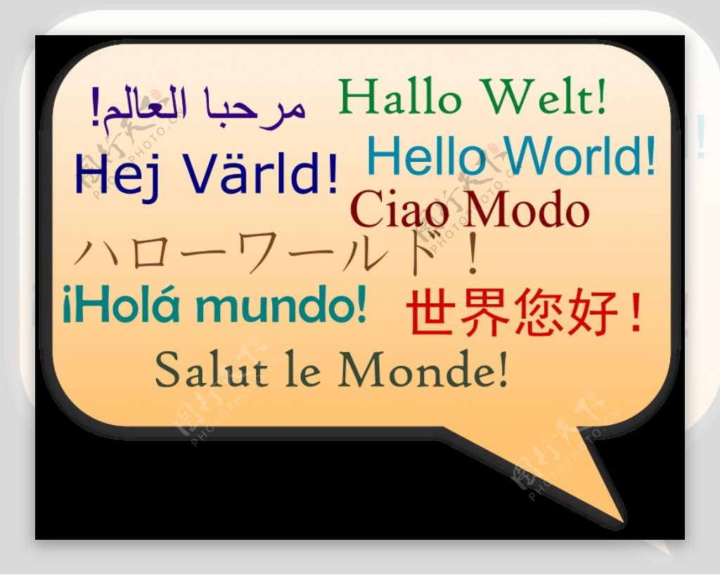 你好多种语言的世界