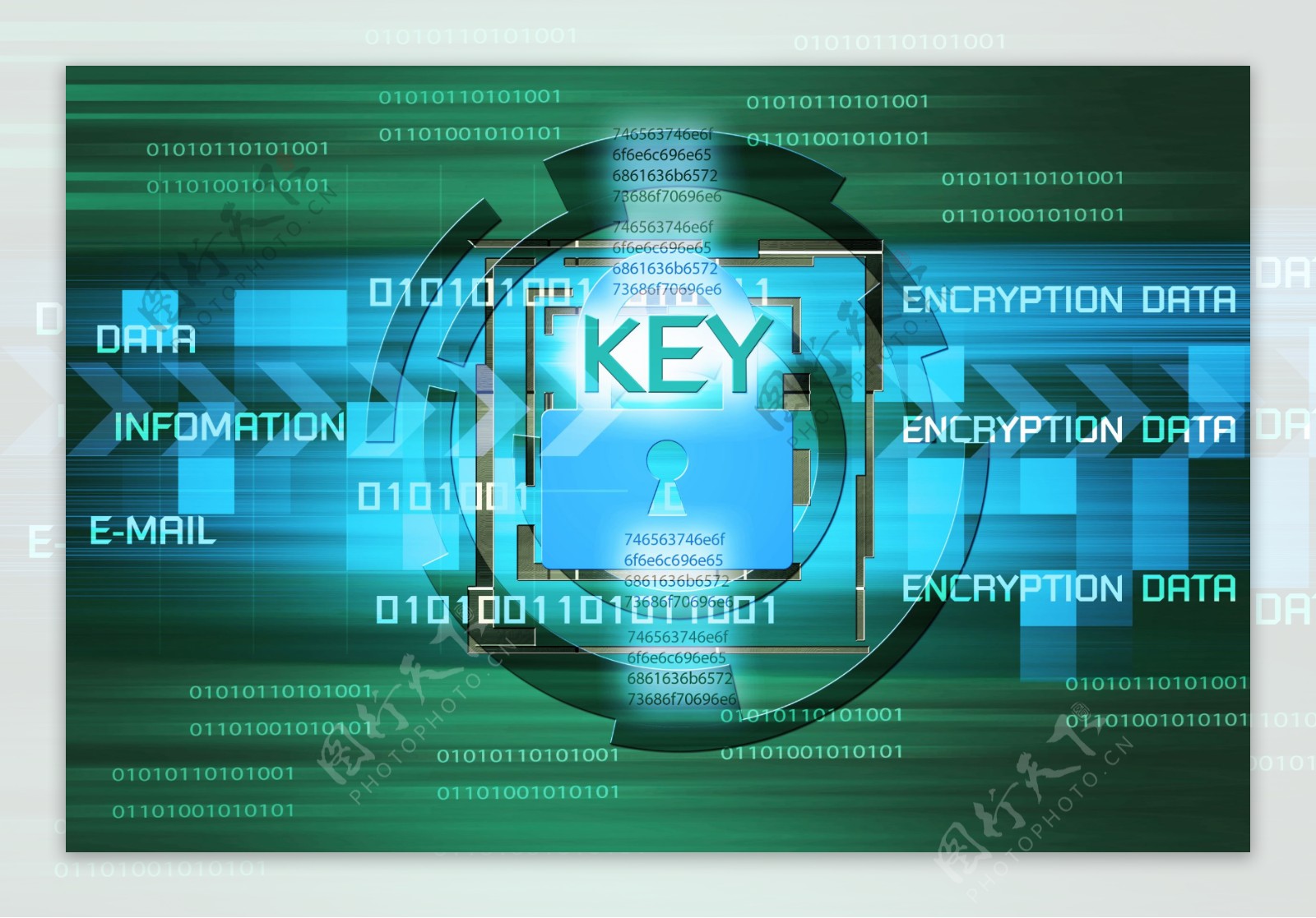 网络安全钥匙图片