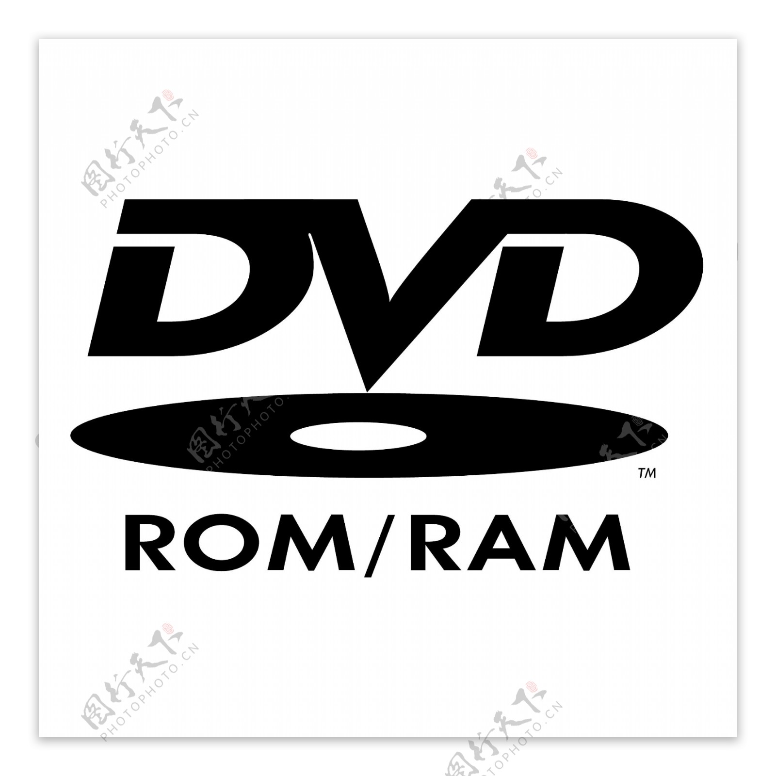 dvd光盘RAM