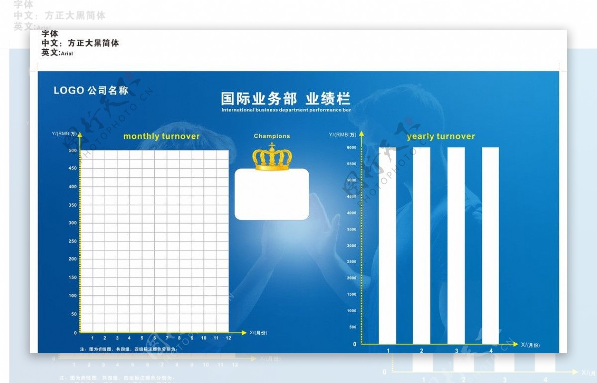 业绩栏冠军团队