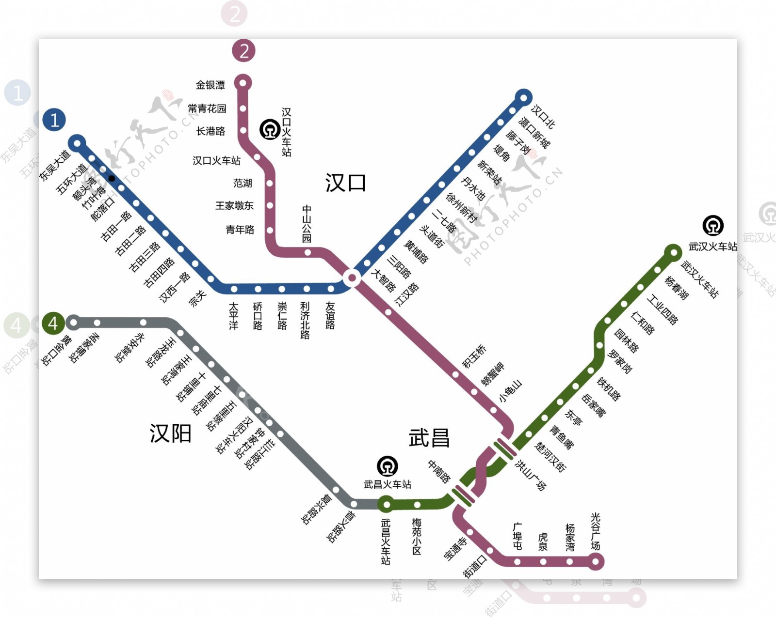 矢量武汉地铁线路图