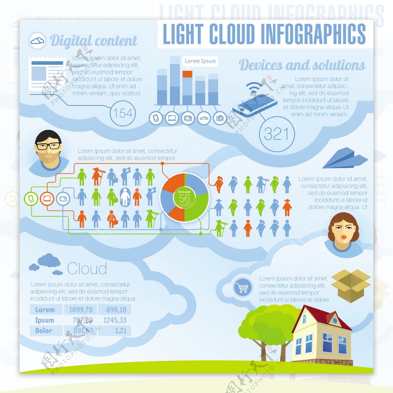 轻云infogrphic设计模板