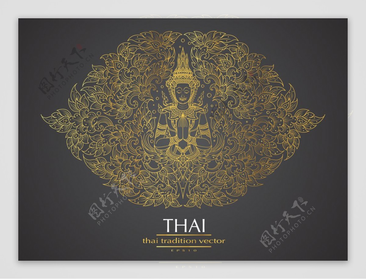 泰国传统底纹背景