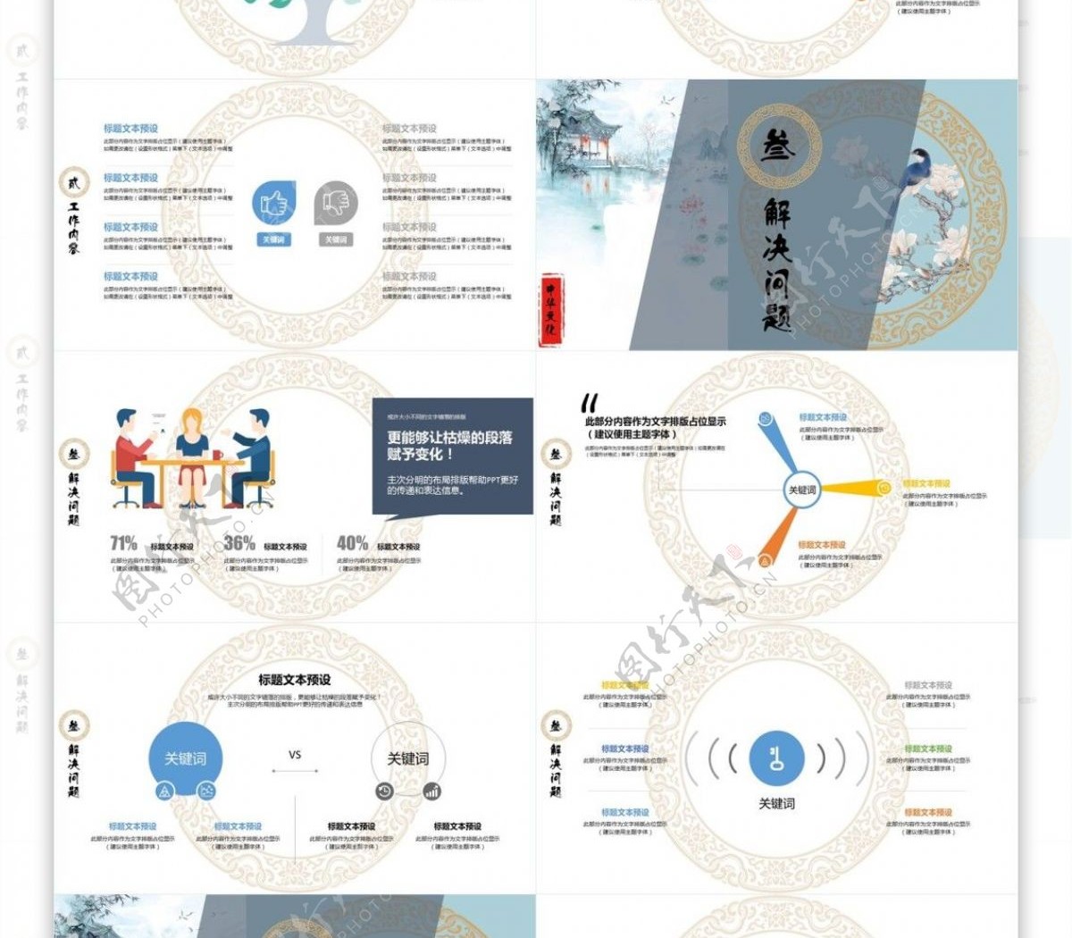 中国印象城市规划工作总结PPT