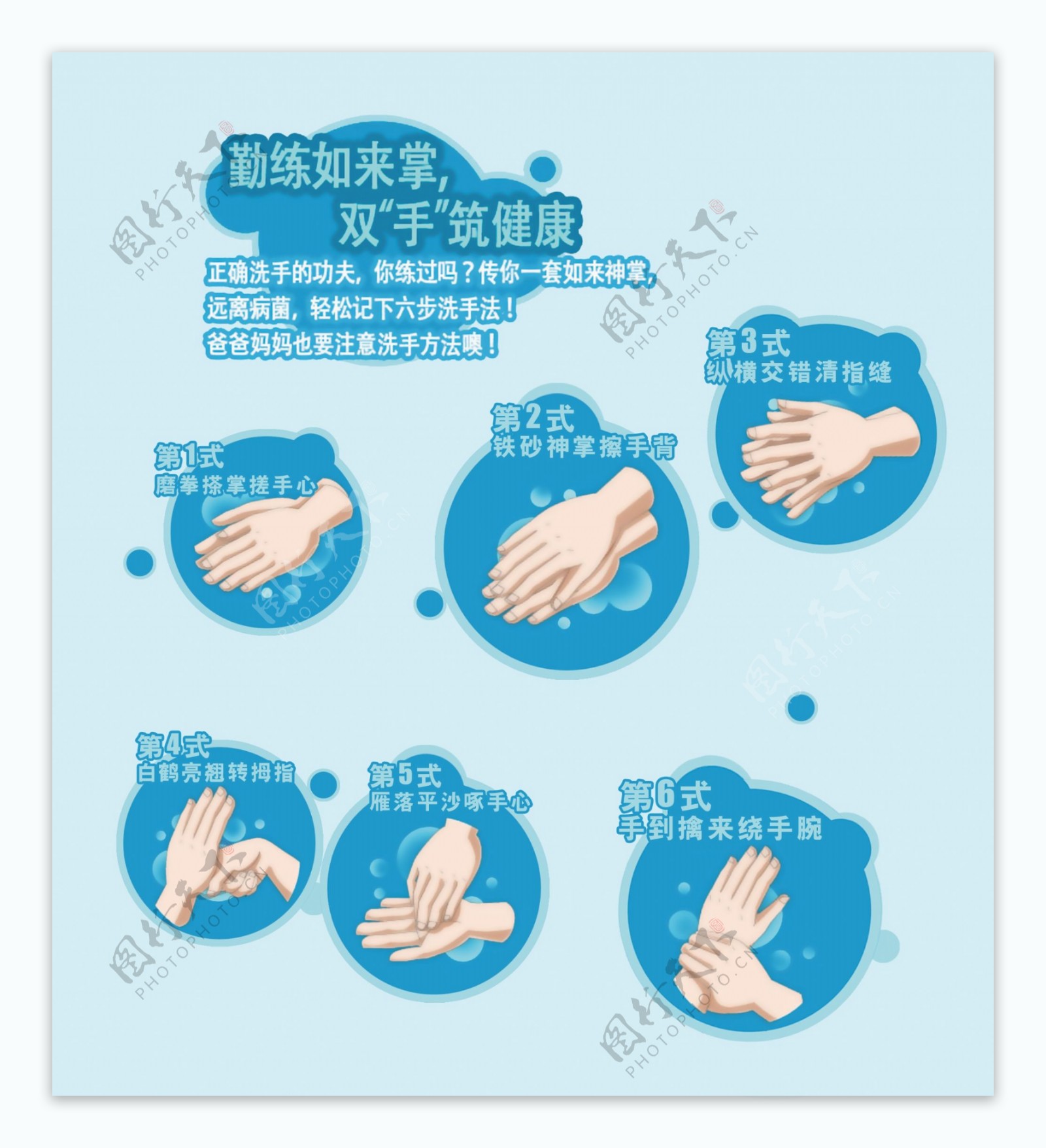 正确洗手方法宣传宣讲海报