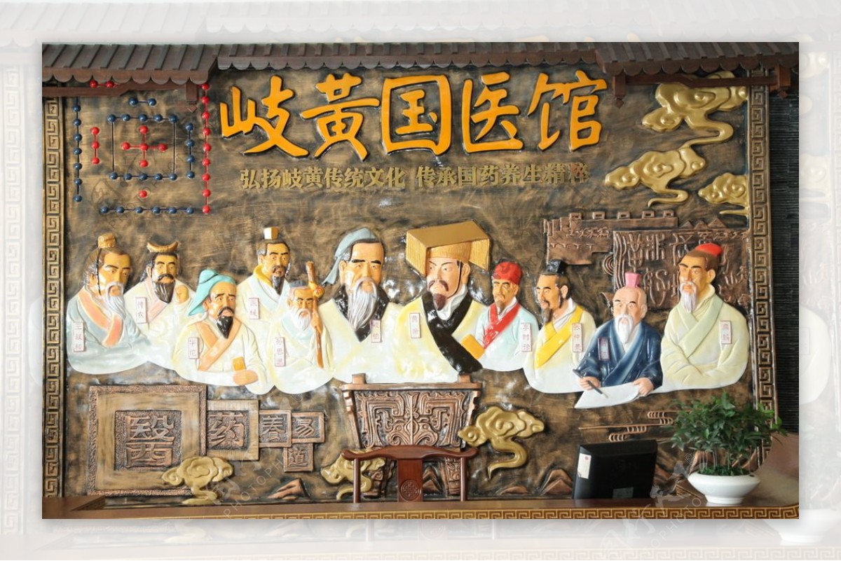 岐黄国医馆壁画