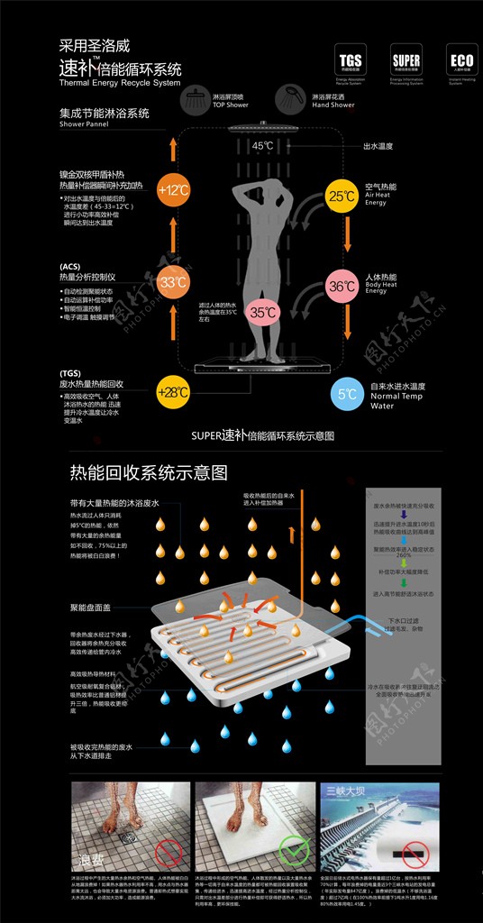 圣洛威热水器热能循环