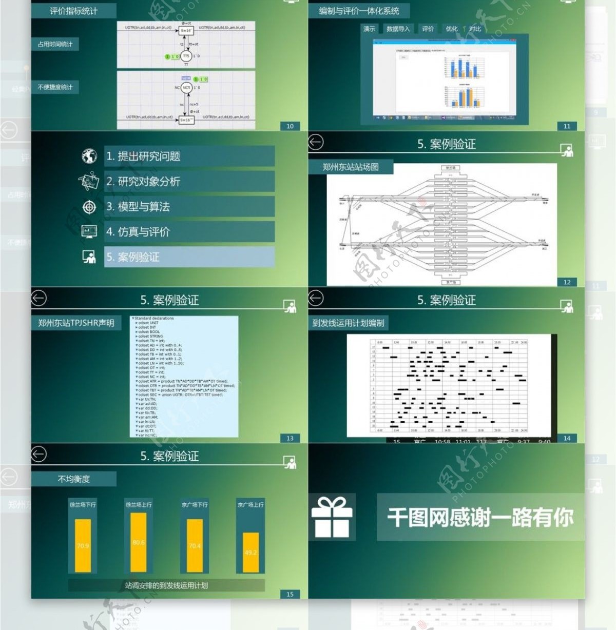 绿色风格计划书模板商务ppt元素