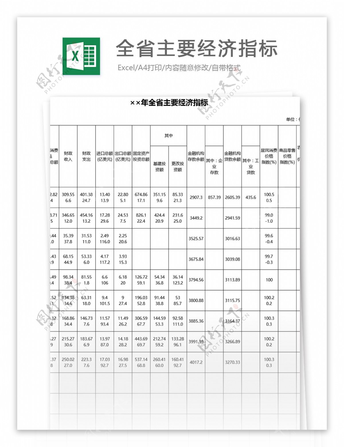 全省主要经济指标