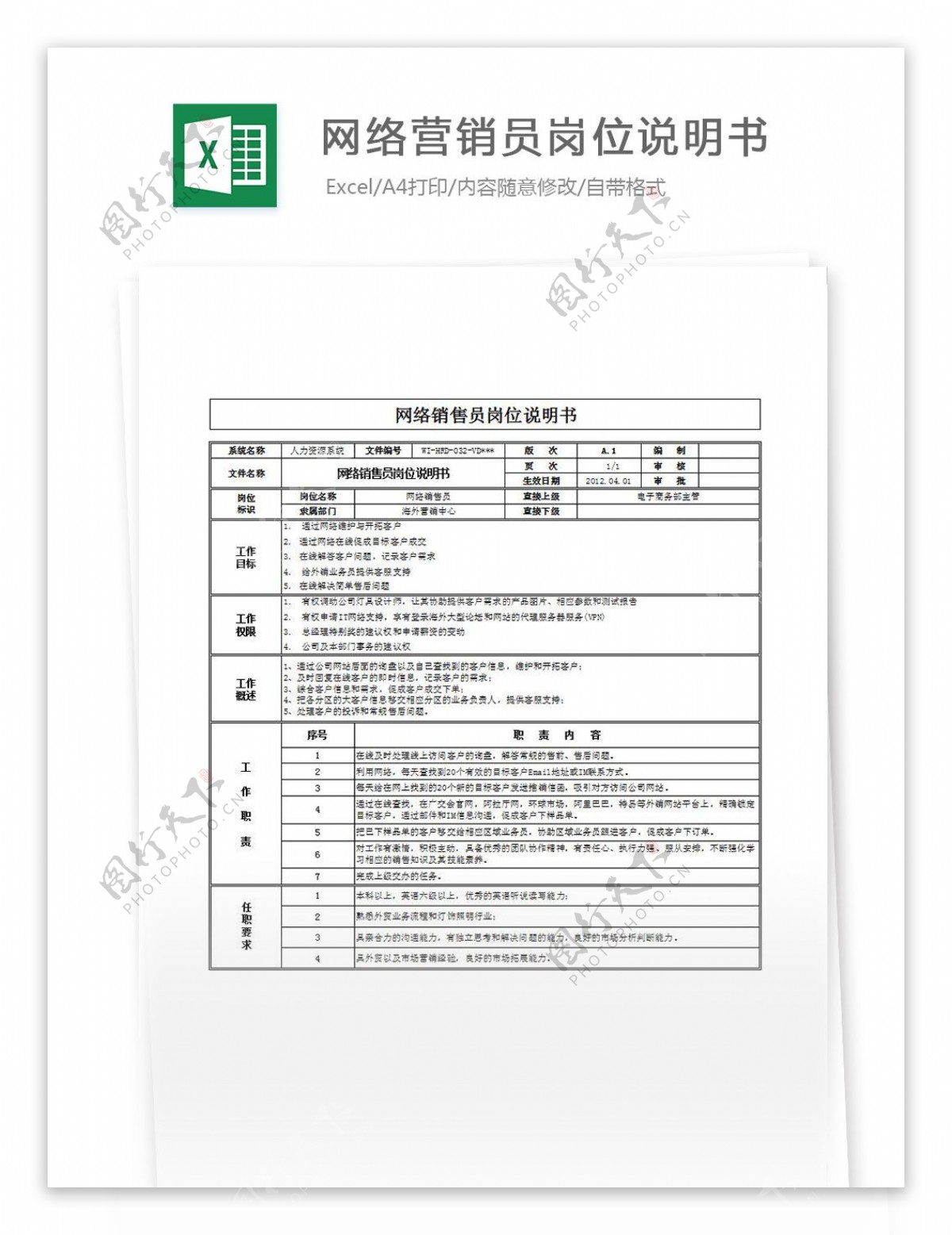 网络营销员岗位说明书