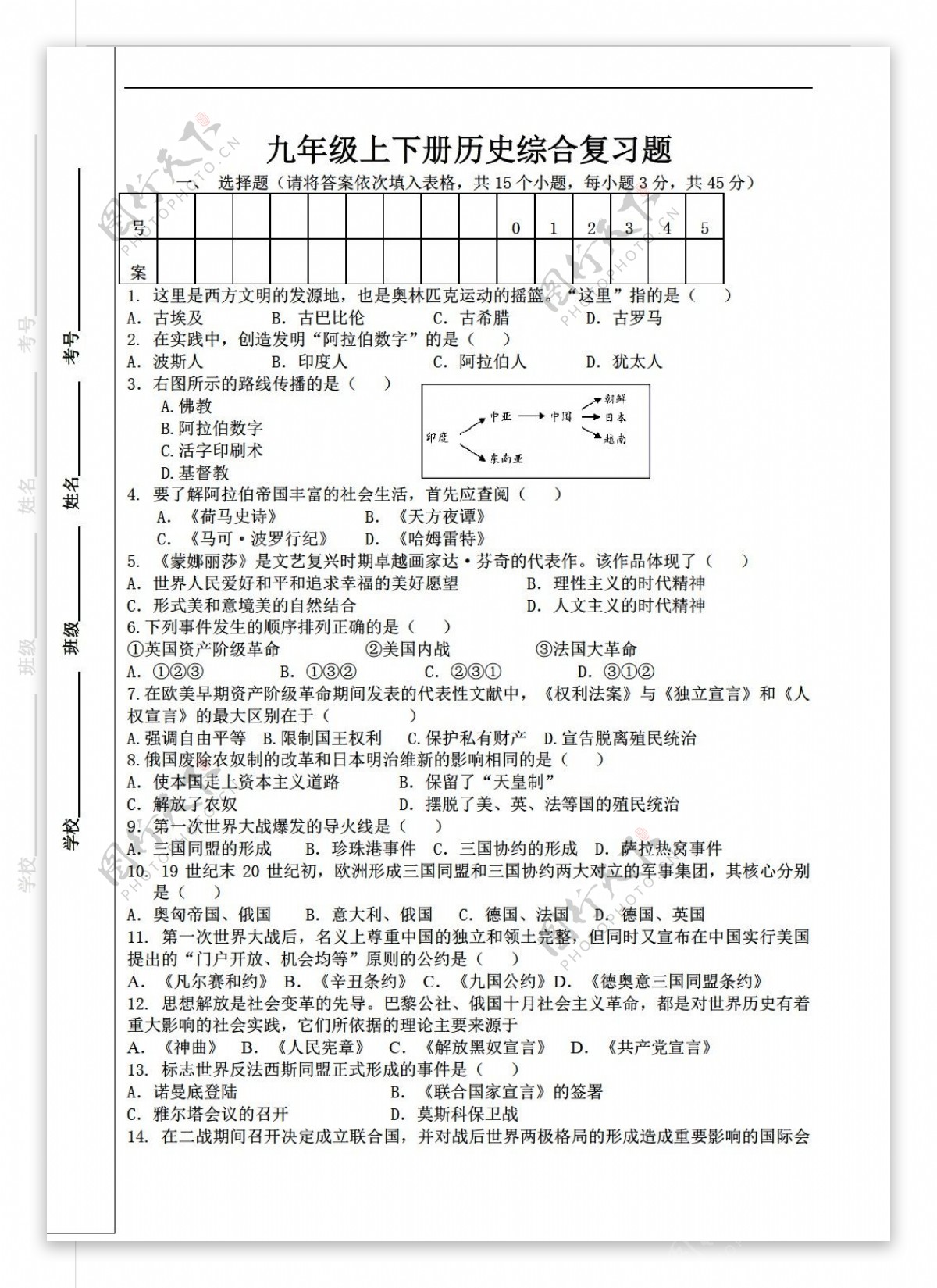 中考专区历史九年级上下册综合复习题