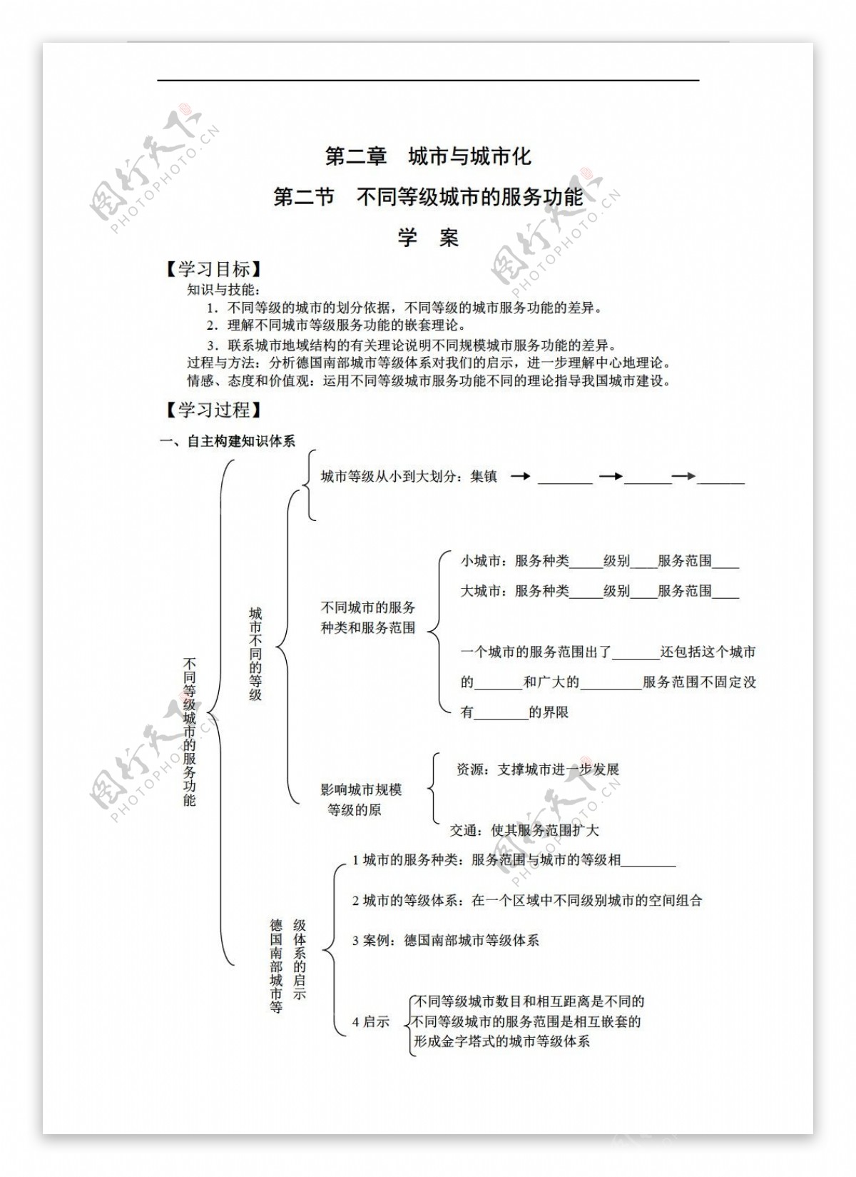 地理人教版2.2不同等级城市的服务功能学案必修2