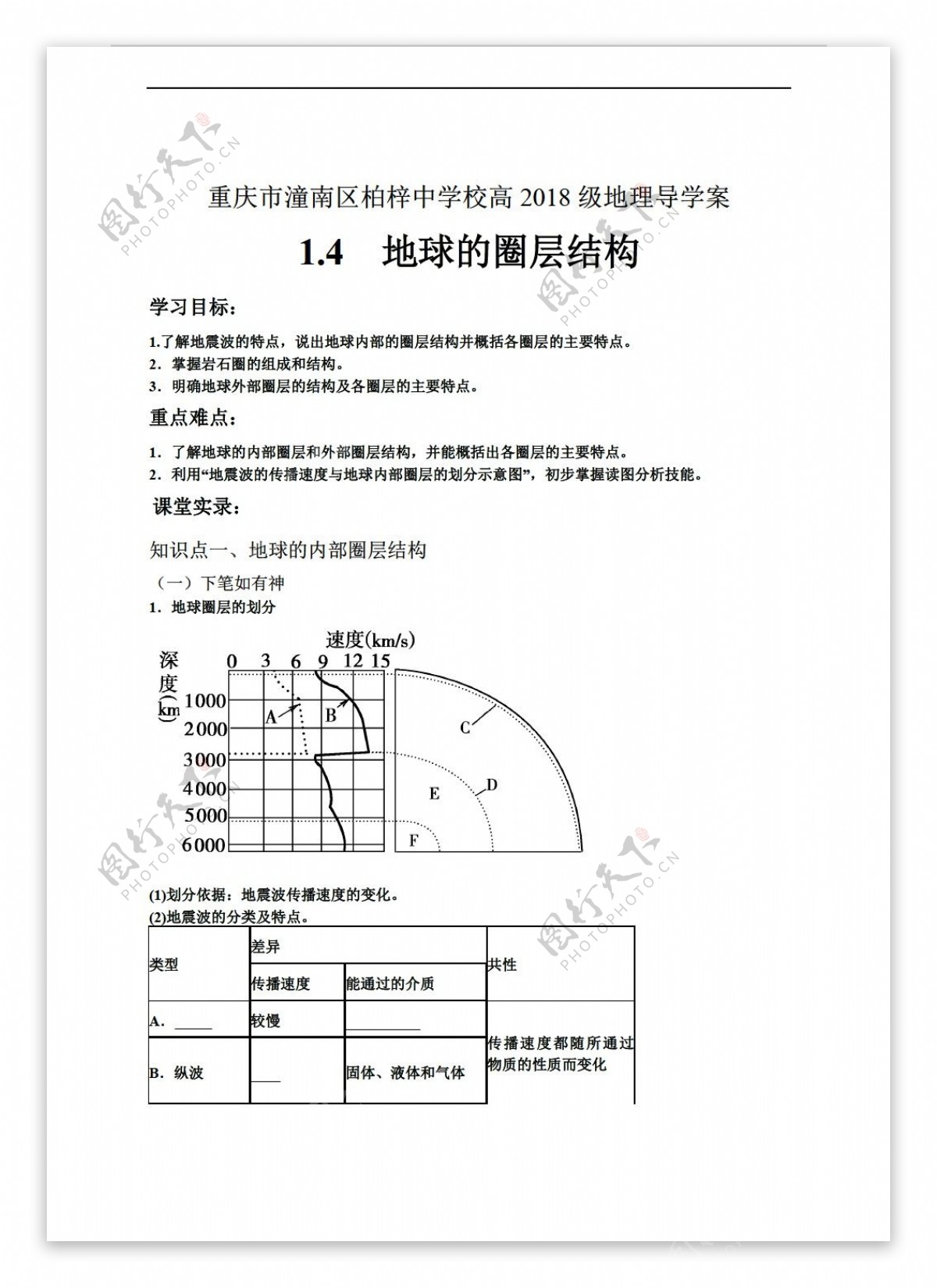 地理人教版高一新课标1.4地球的圈层结构学案