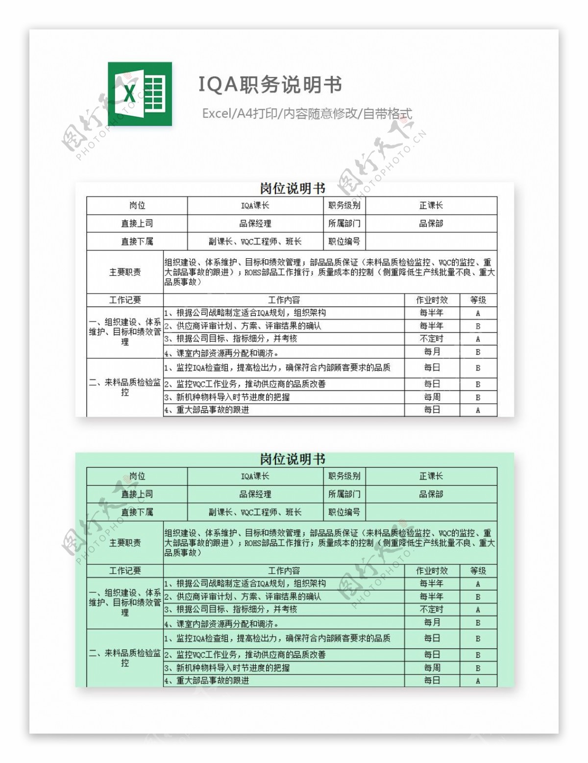 IQA职务说明书