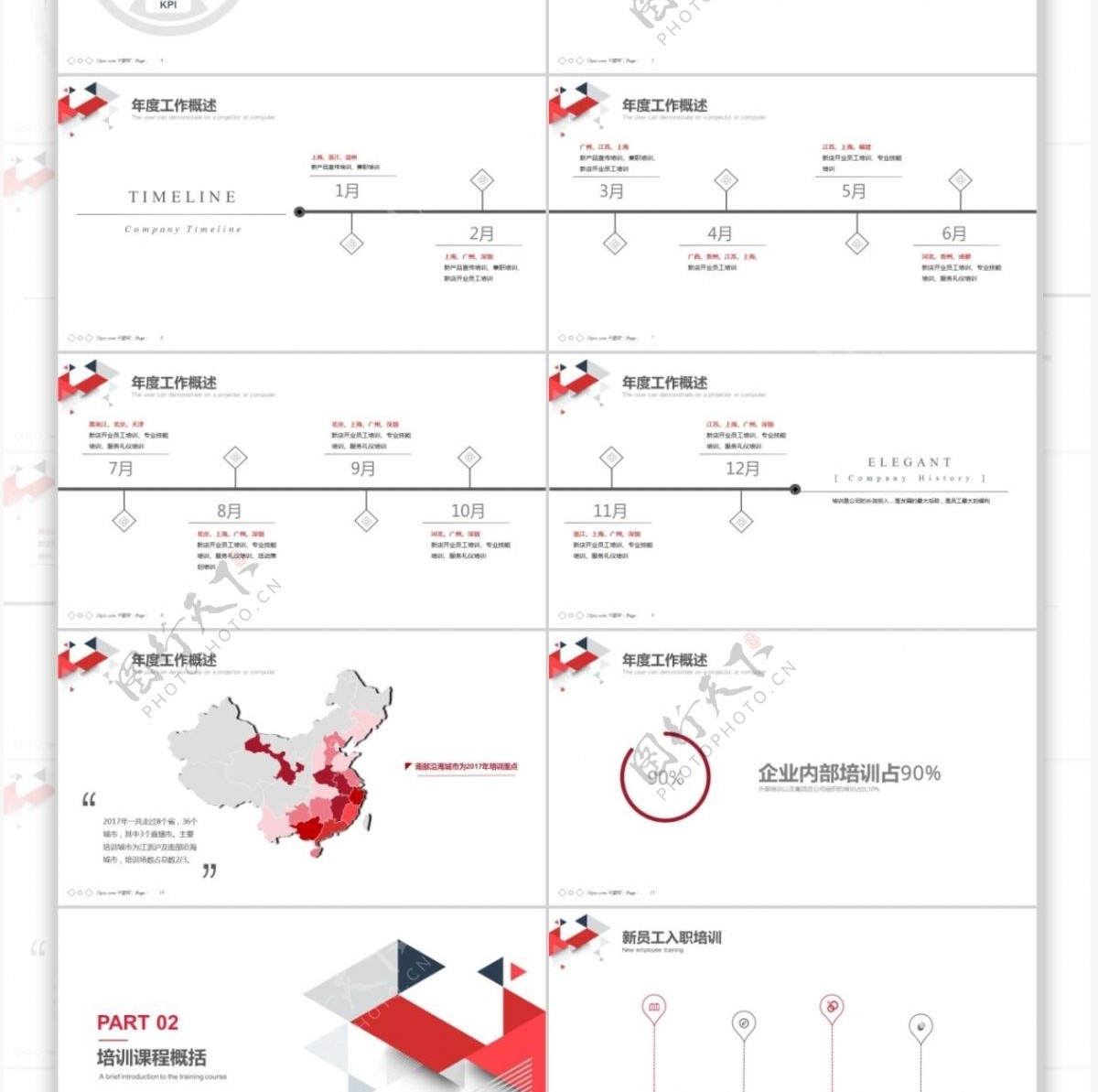 完整的2018年互联网电子商务培训师年终汇报