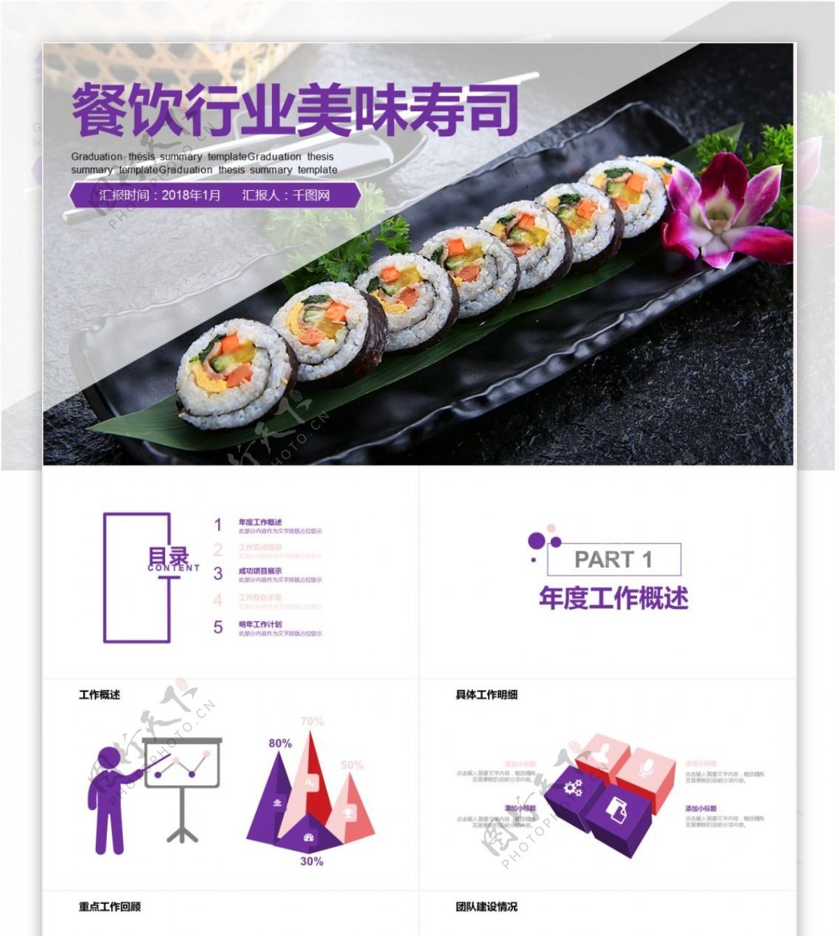 时尚餐饮行业美味寿司PPT模板