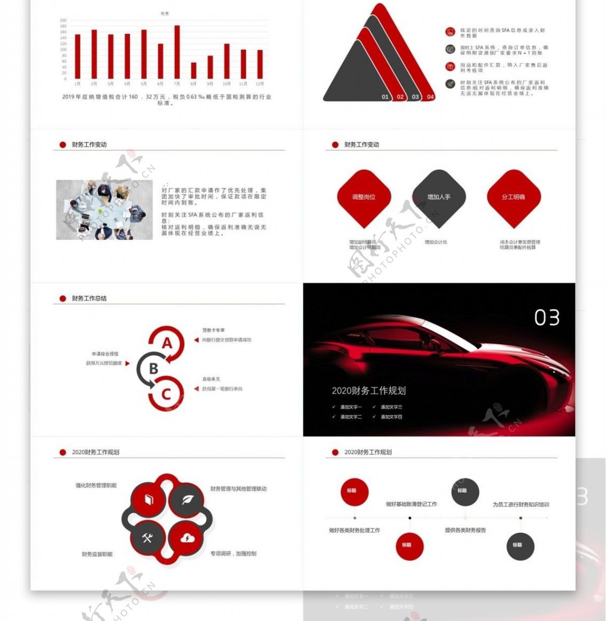 红色汽车销售财务部年终总结报告PPT模板
