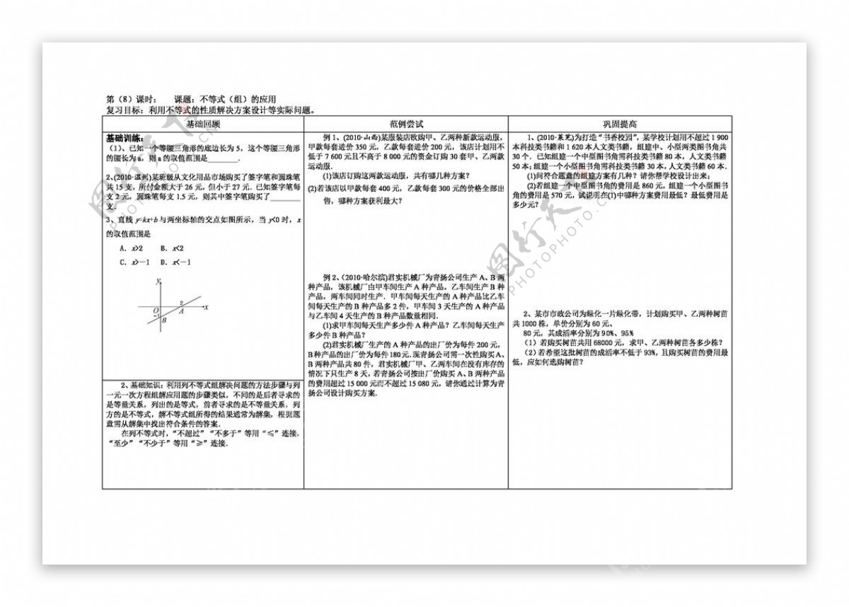 数学人教版中考二轮复习教学案