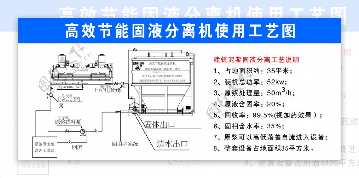 高效节能固液分离机使用工艺图