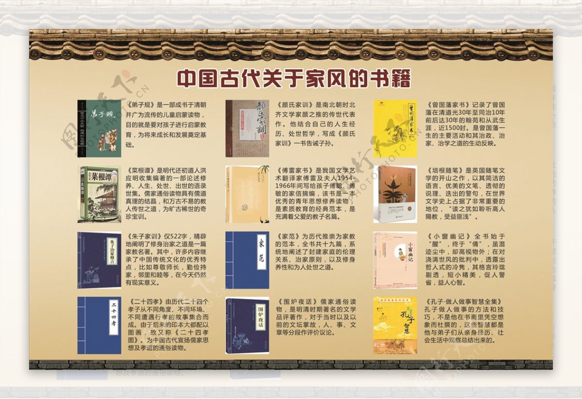 中国古代关于家风的书籍