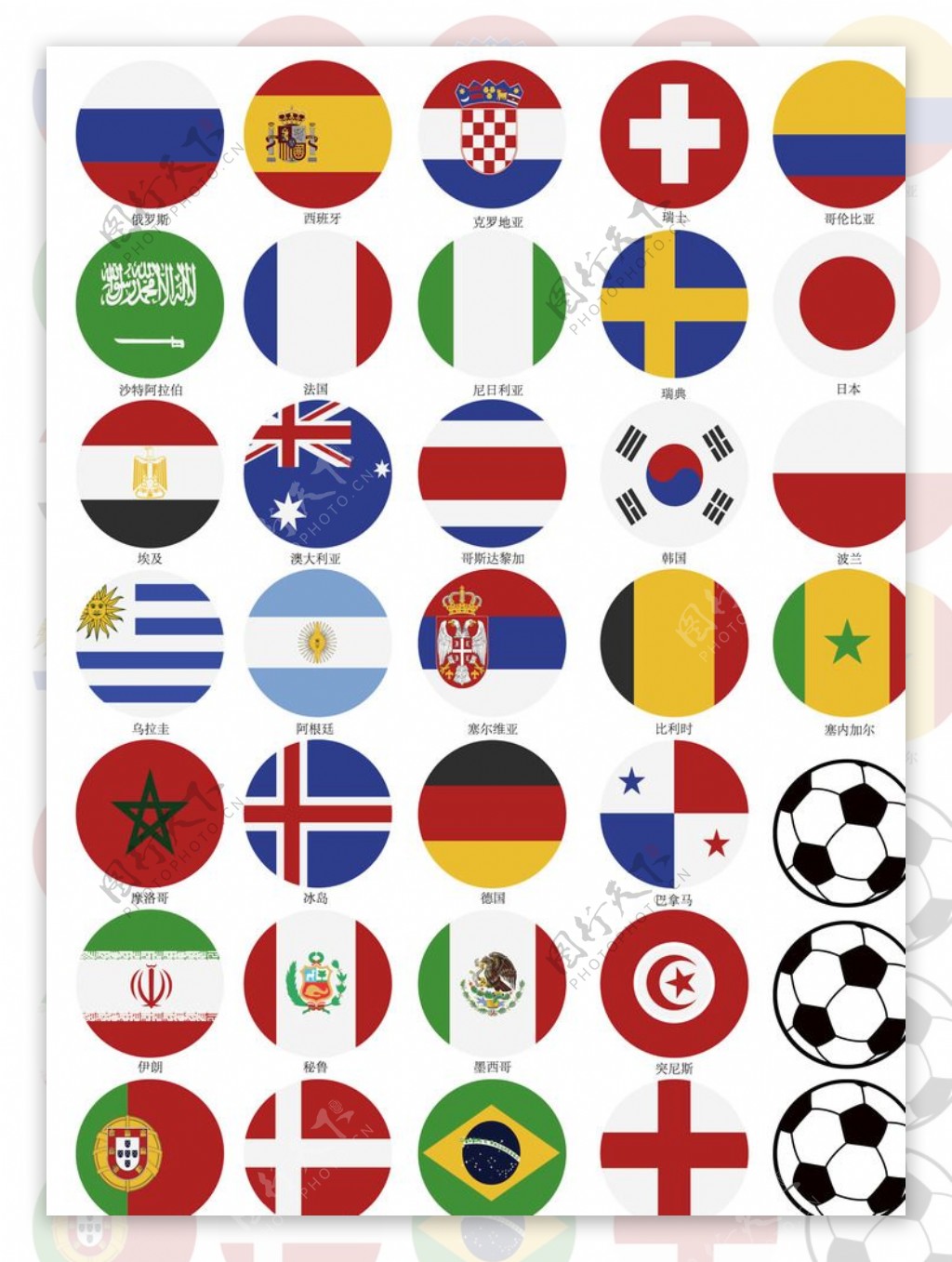 2018世界杯国家名称图标