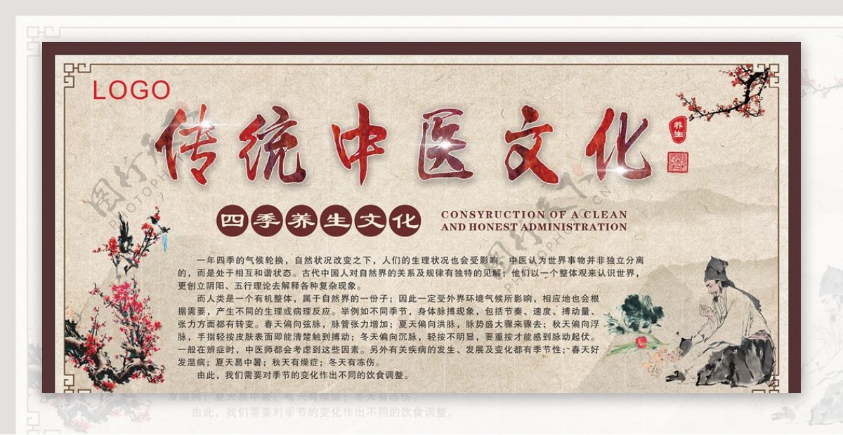 传统中医文化宣传展板