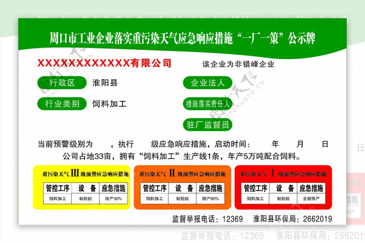 企业一厂一策公示牌